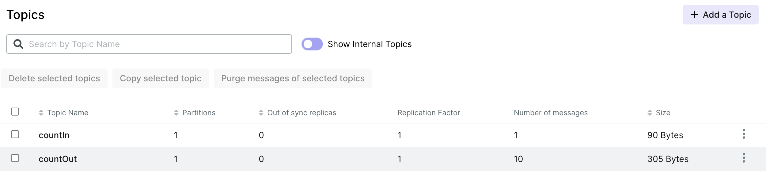 Kafka UI